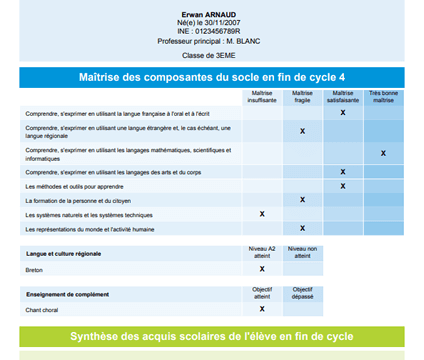 Chant Choral et Langues et cultures européennes