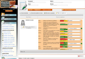 Bilan des compétences